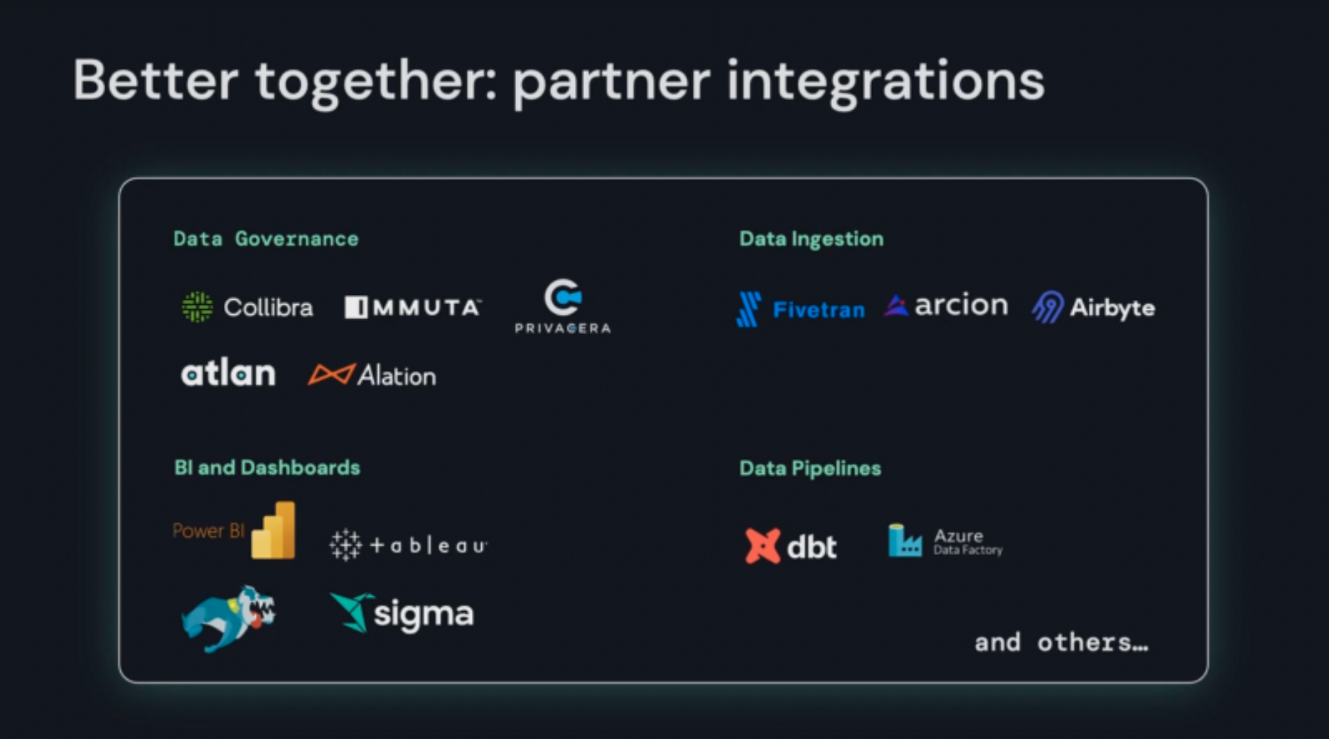 Better Together: Partner Integrations. Stardog appears under the Bi and Dashboards category, along with Power BI, Tableau, and Sigma. Other categories include Data Governance (Alation, Collibra, Atlan, Privagera, and Immuta), Data Pipelines (DBT, Azure Data Factory), and Data Ingestion (Fivetran, arcion, and airbyte)