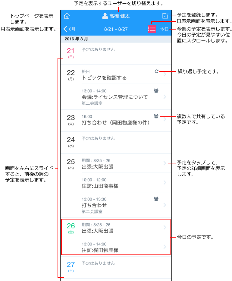 週表示画面のイメージ
