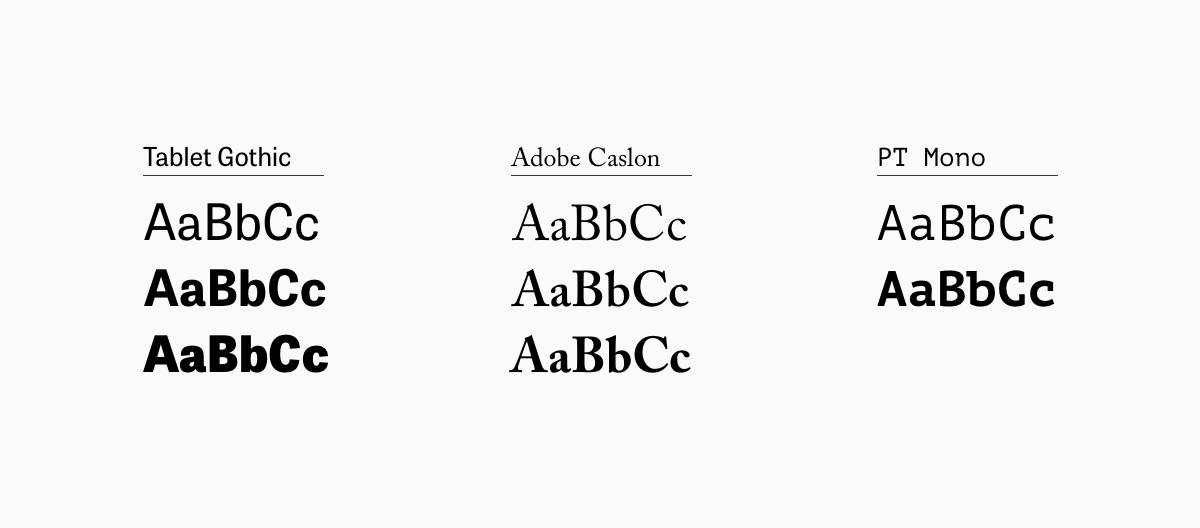 Showcase of typefaces used