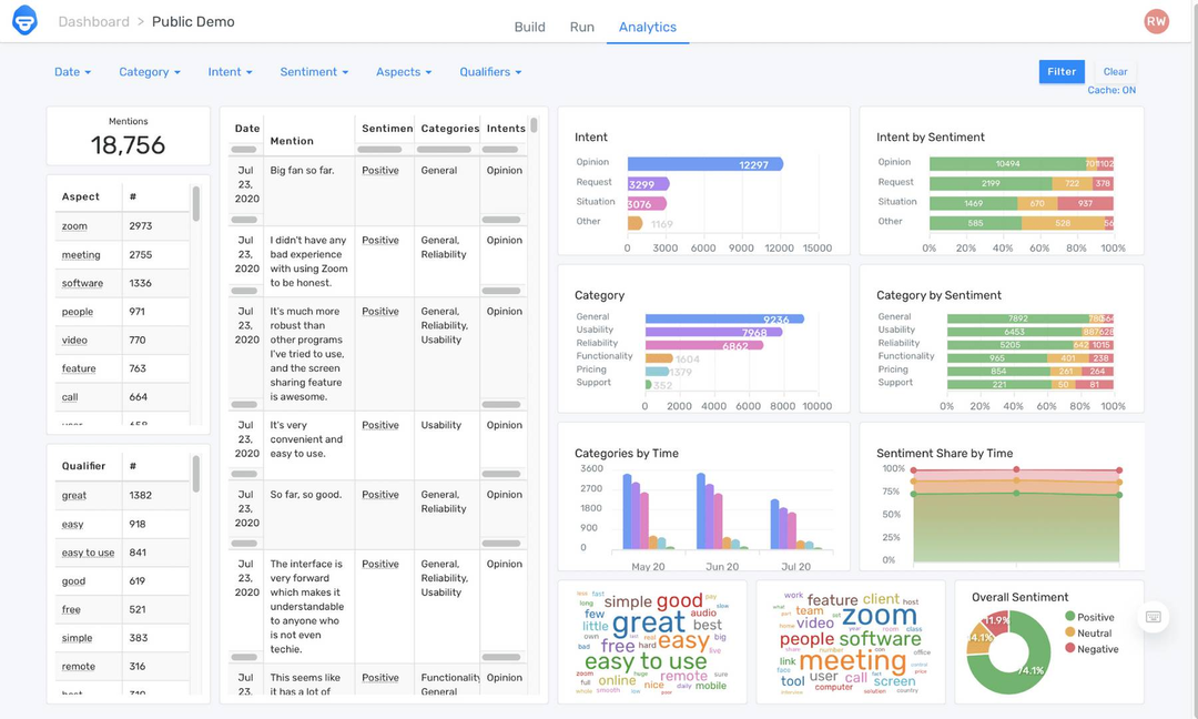 10 Best Data Mining Tools In 2021