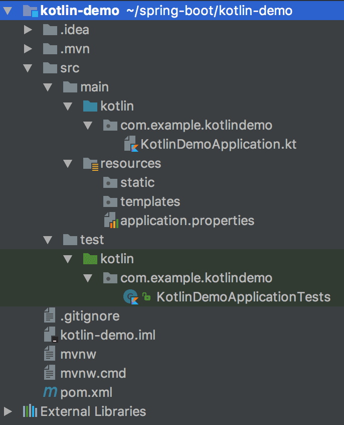 Kotlin Spring Boot Restful CRUD API Example Directory Structure"
