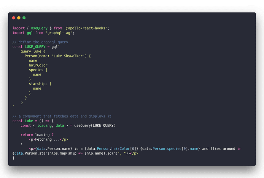 Click through for source