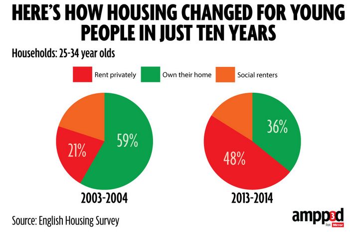 oh my god twitter doesn’t include alt text from images in their API