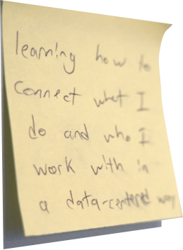 Gabi and Leah teaching SQL