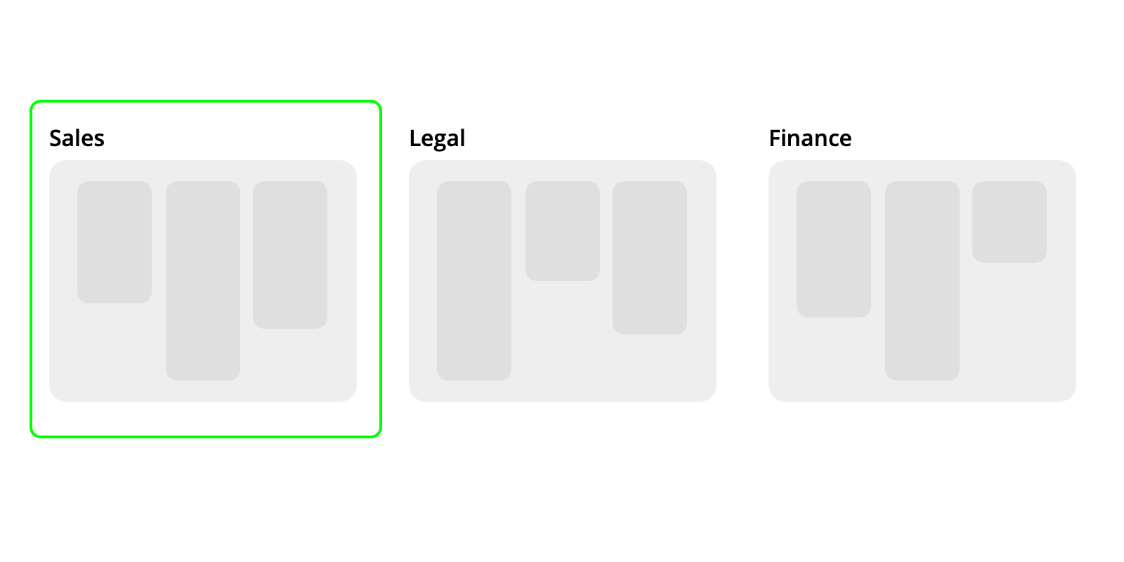 Multi-board Sequential Workflow Image