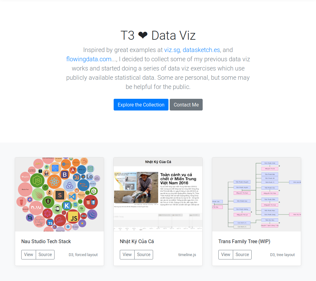 Data viz collection screenshot