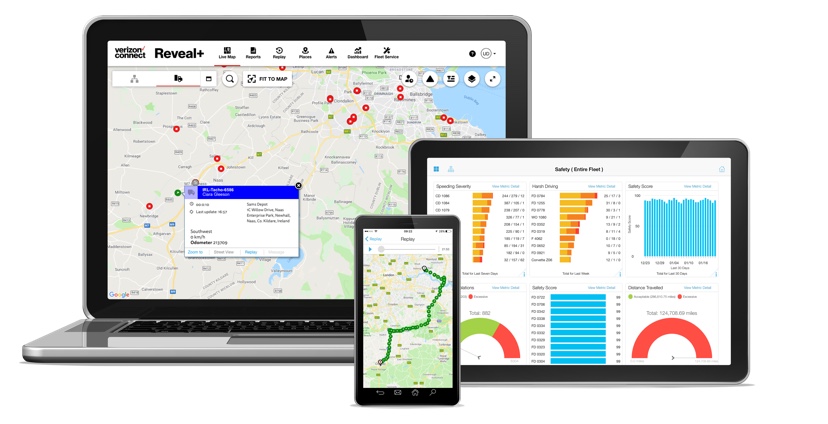 Software uk