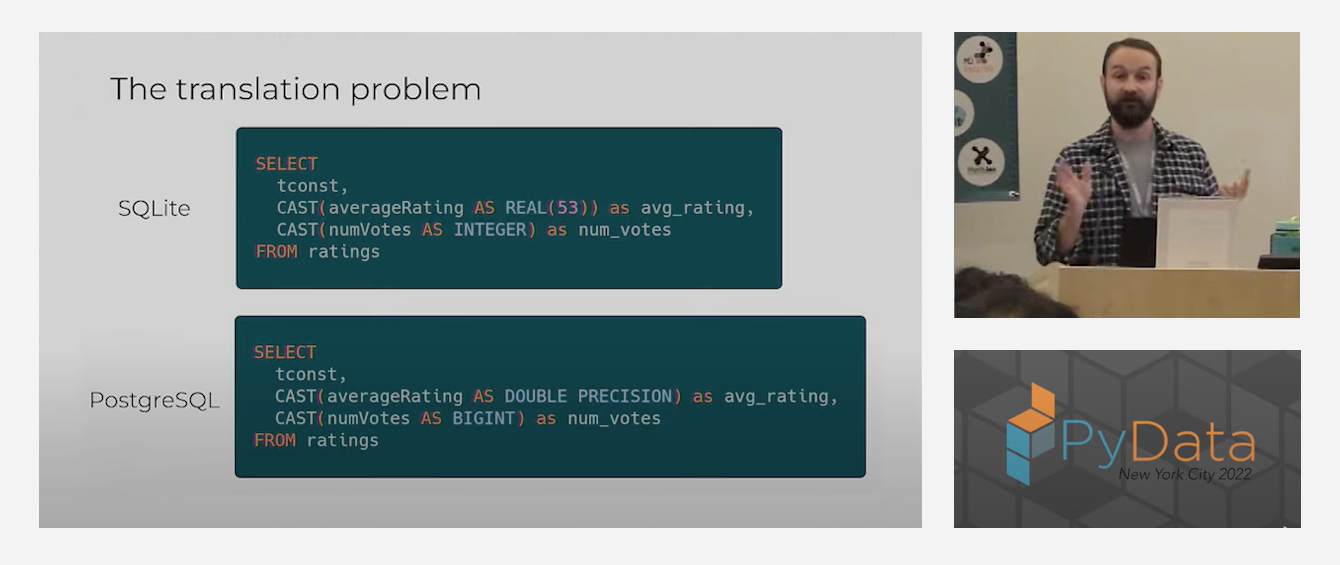 screen shot of Ibis demo code showing translation code