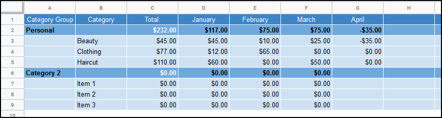 The script will run and data will be enterd into your YNAB_Category_Data sheet