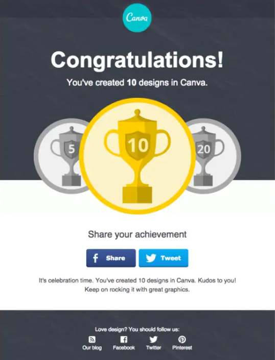 Trigger-Based Email Marketing: Screenshot of Canva's customer loyalty email showing a milestone