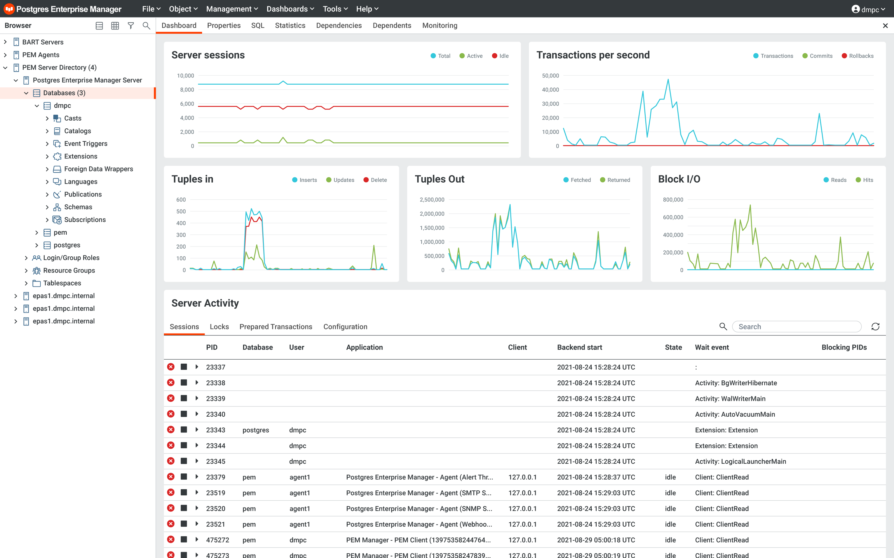 Стоимость Postgres Pro