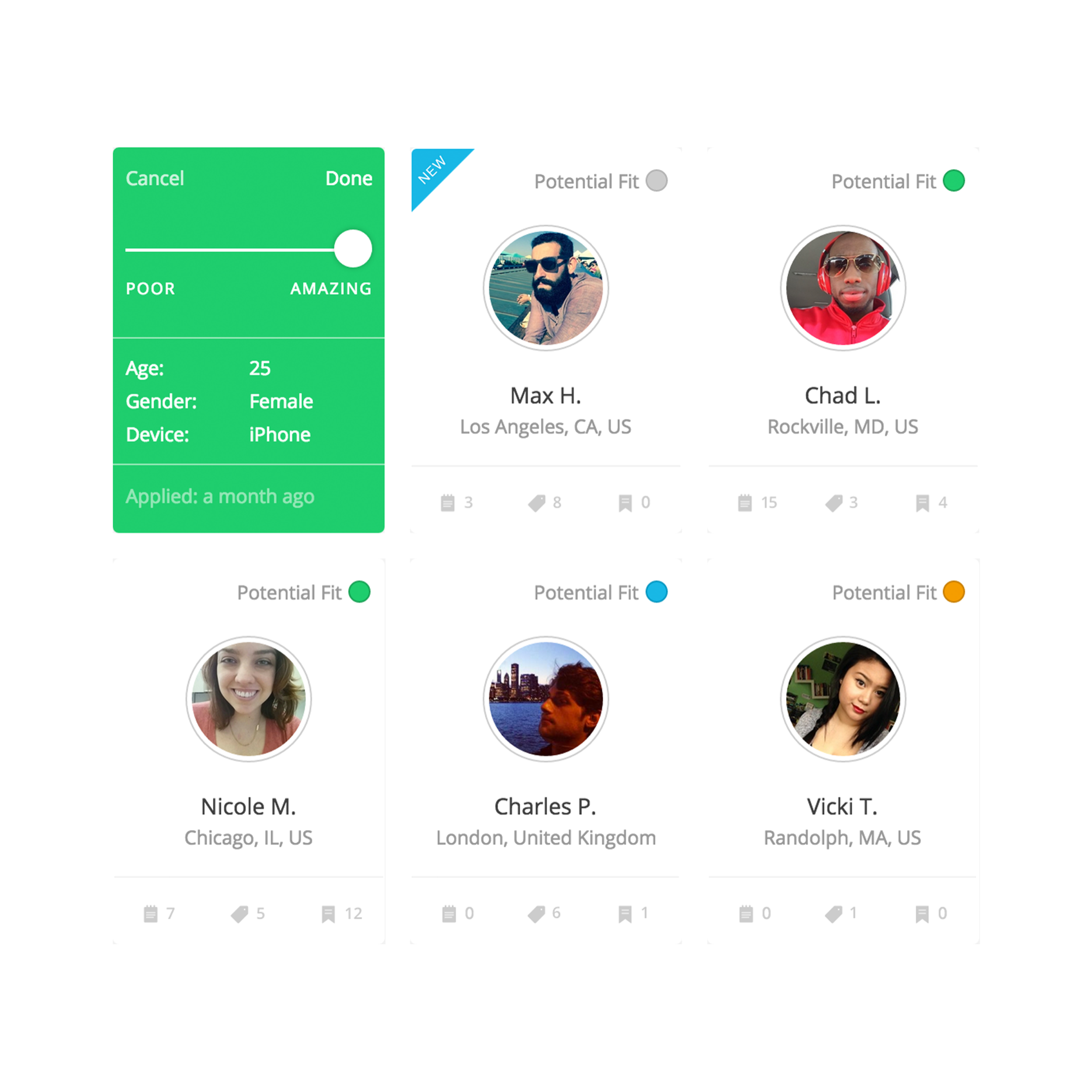 dscout - Researcher Web App - Participant Cards