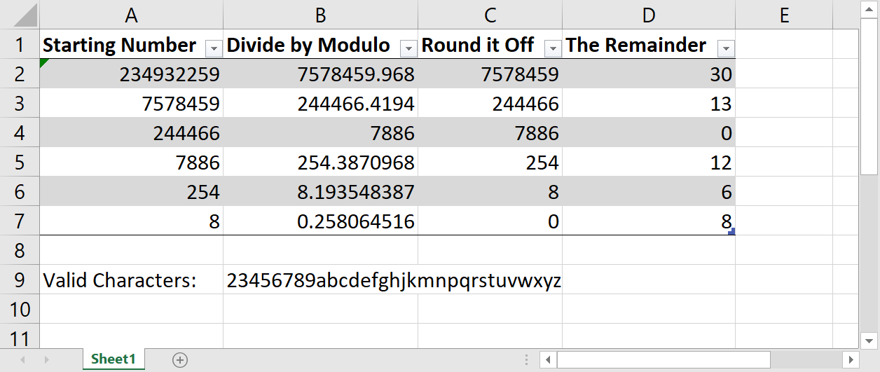 Table of info