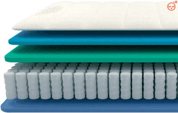 Dreamcloud Luxury Hybrid Mattress, Best mattress comparison