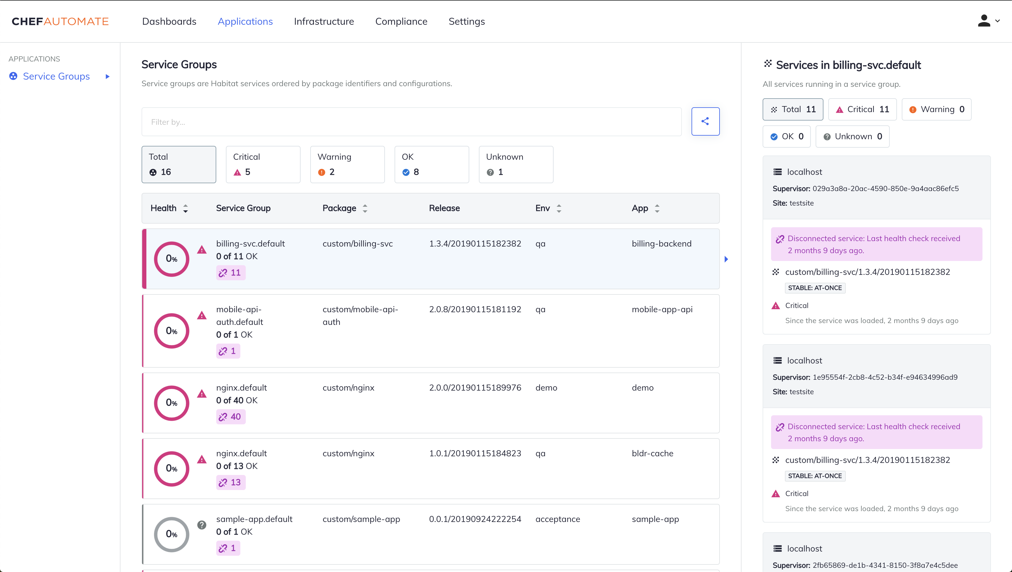 Synonym configuration - OpenSearch - Alibaba Cloud Documentation