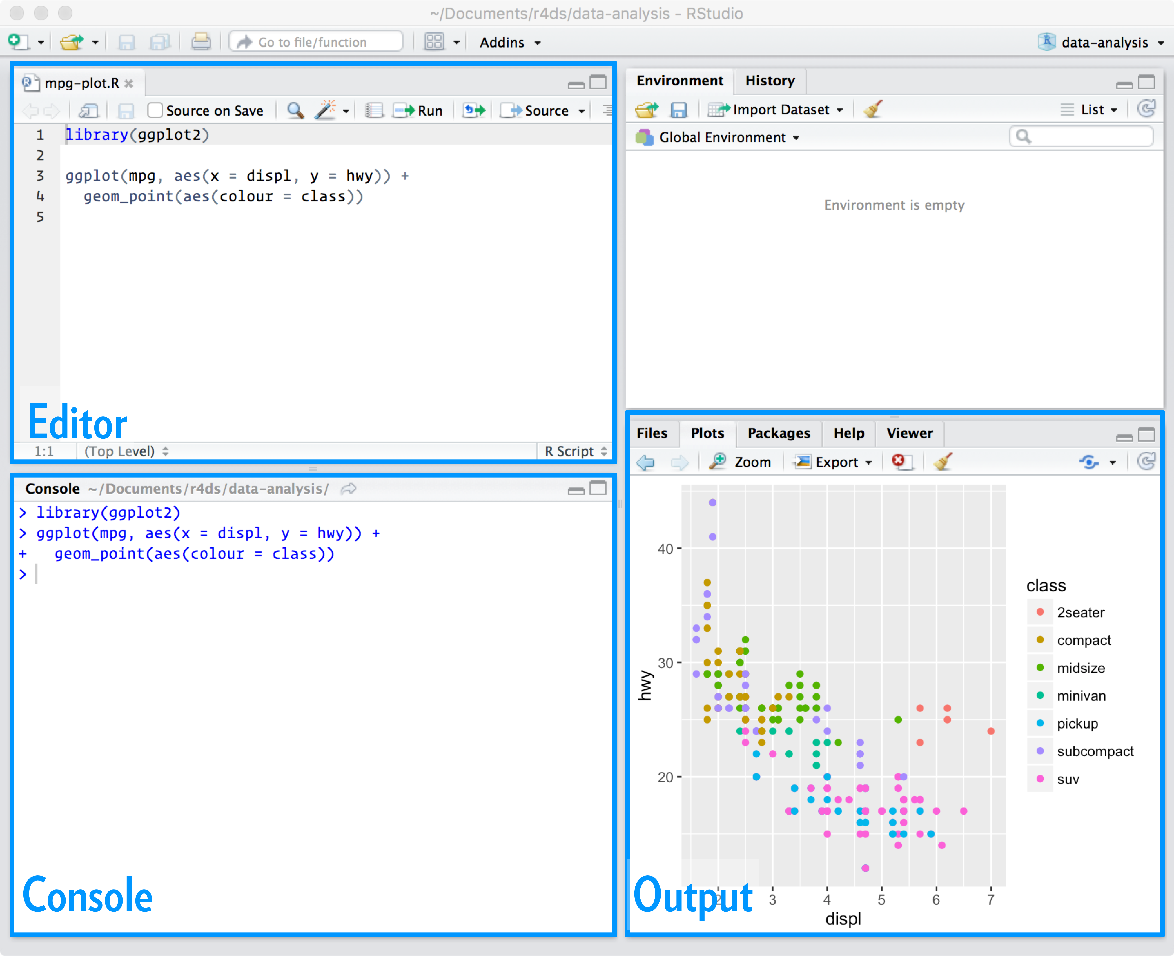 python studio like rstudio