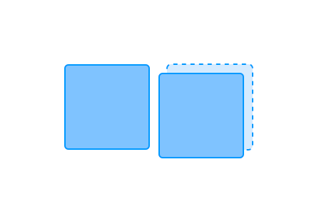 popover