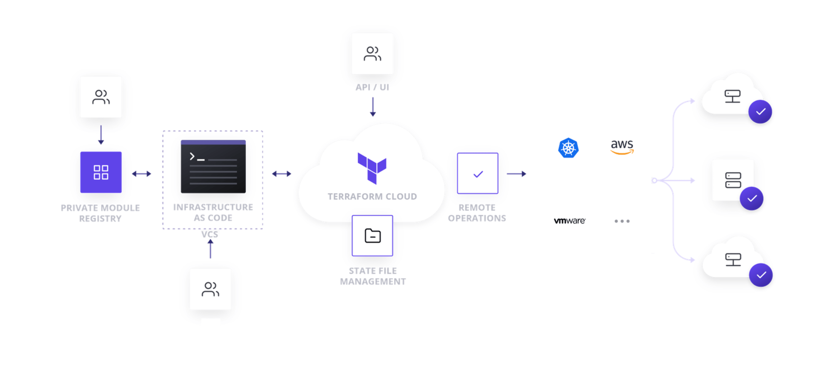 tf_overview. tf_overview.