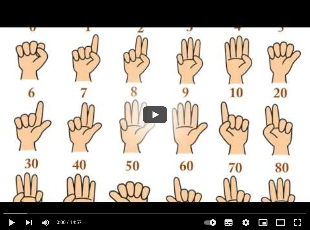 Finger maths video&#39;s image