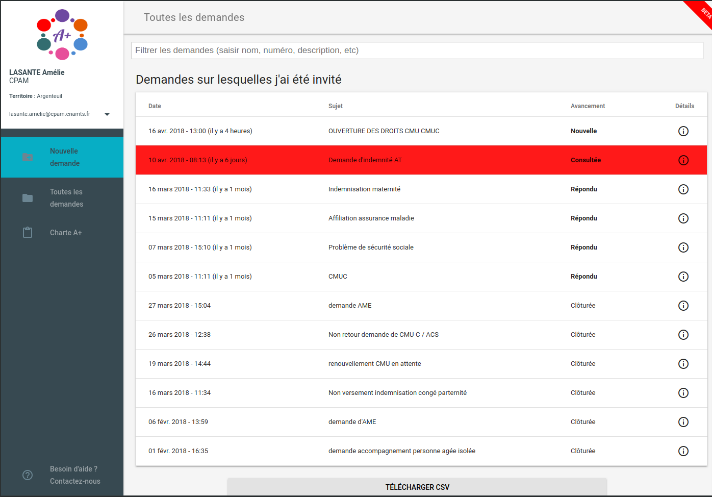 Interface de Administration+, le service public VIP pour tous