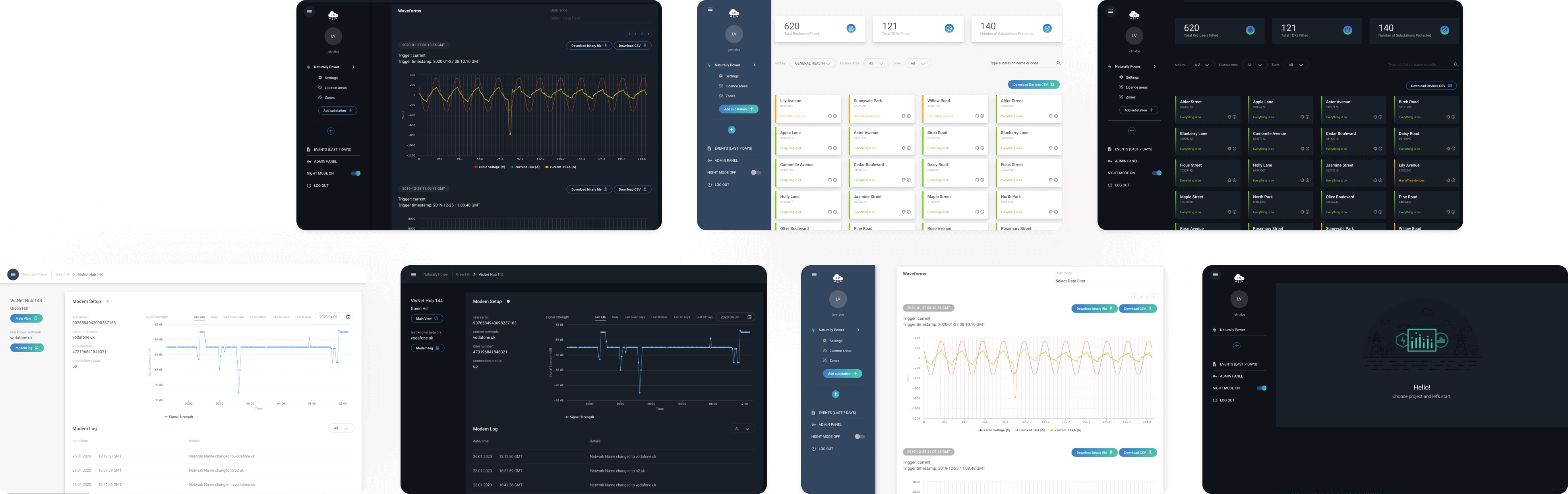 lvcloud screens
