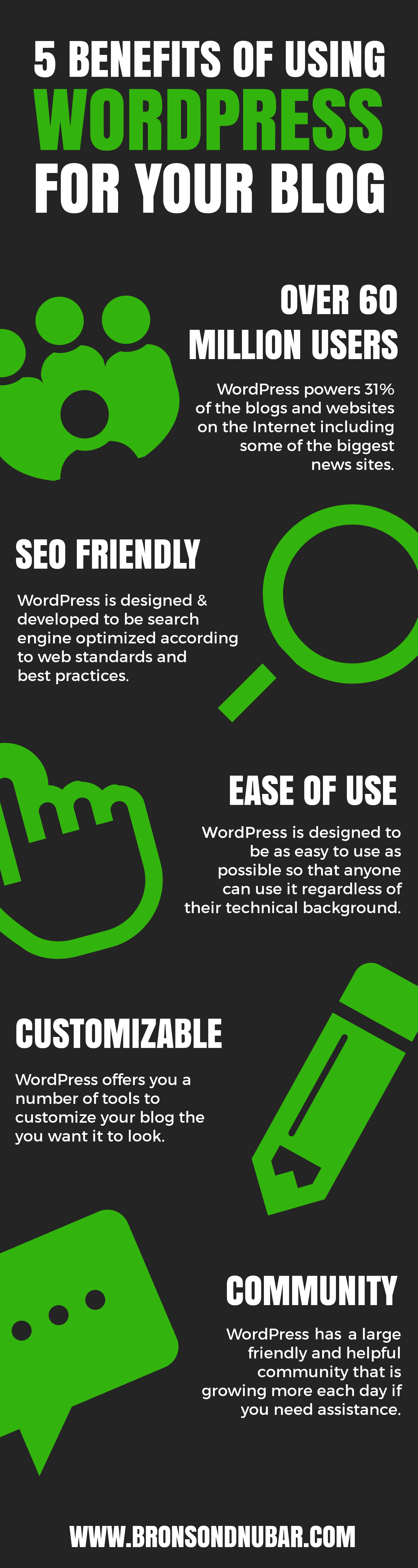 5 Benefits of using WordPress for your blog [infographic]