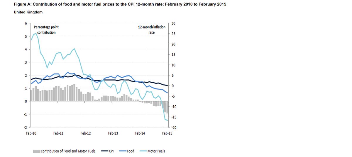 oh my god twitter doesn’t include alt text from images in their API