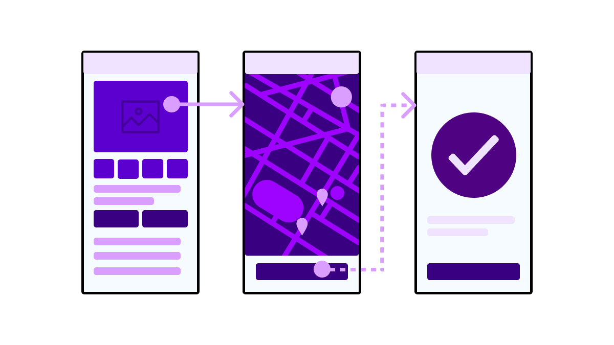 Download What's The Difference Between A Wireframe And A User Flow?
