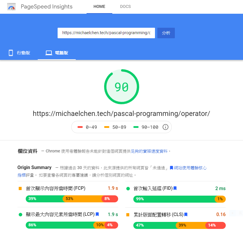 PageSpeed Insight 桌面環境跑分