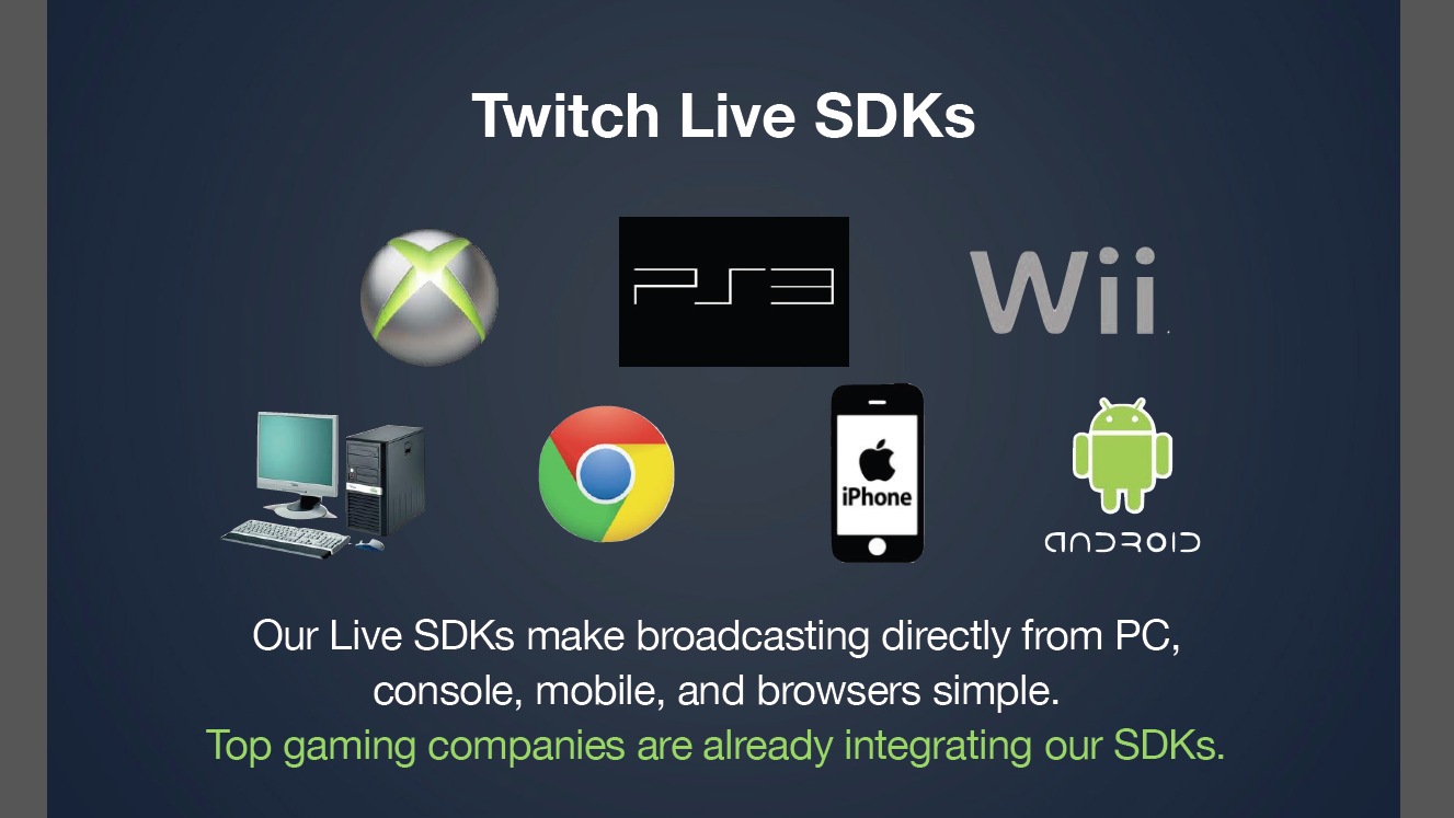 Twitch Live SDKs