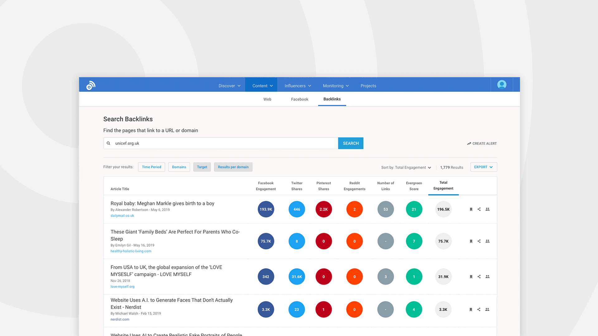 Buzzsumo images