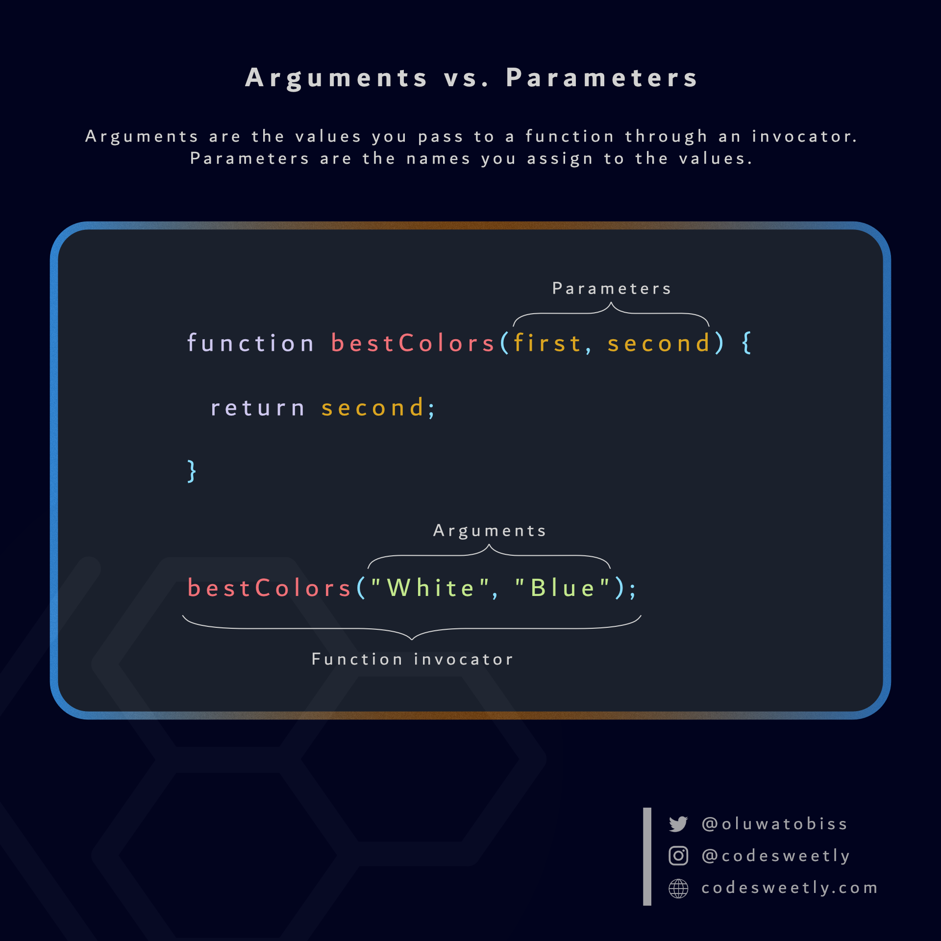 Arguments vs. parameters anatomy