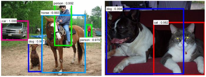 A Facial Landmark Recognition - Case Study
