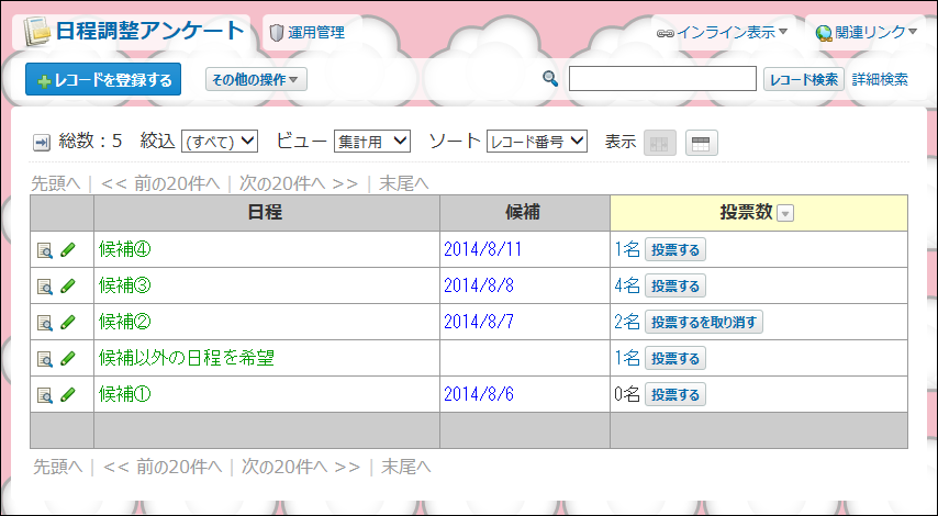 機能が適用されているレコード一覧画面の画像