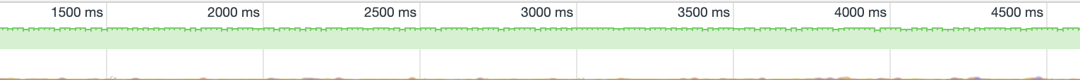 Slow Animation Frames Slow Animation Frames