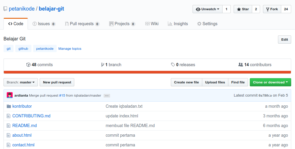 Repositori di Github