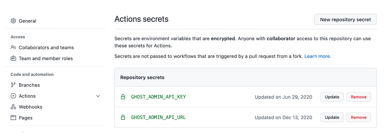 GitHub Repository Secrets