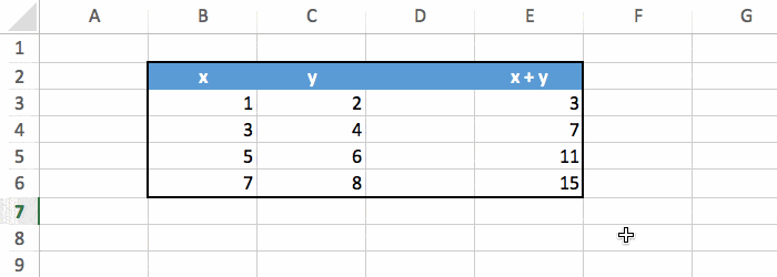 edit the formula in a cell in excel