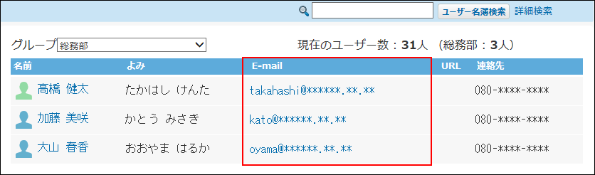 メールアドレスが表示されたユーザー名簿の一覧画面の画像