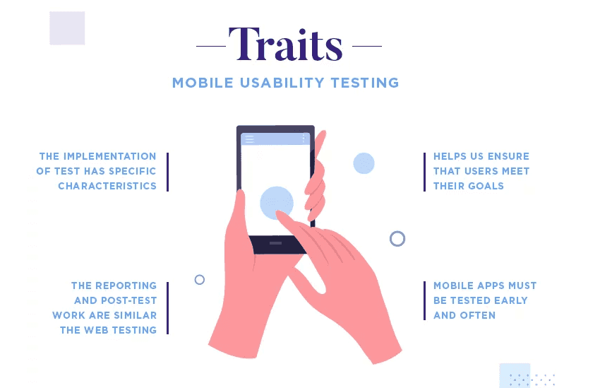 Mobile usability testing
