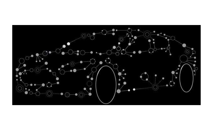 Connected thumbnail