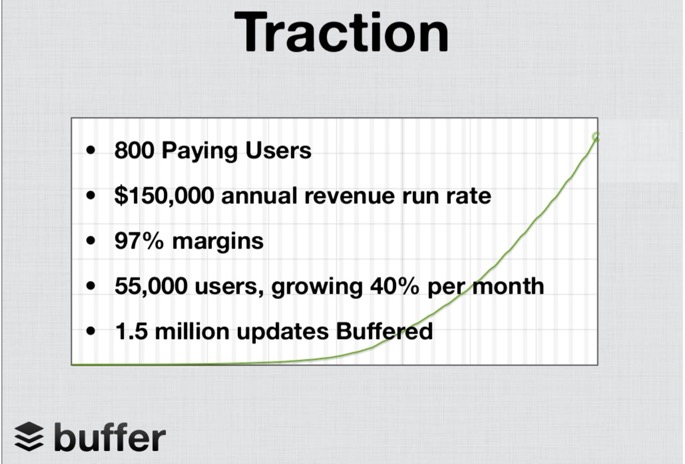 Buffer's original pitch, traction slide