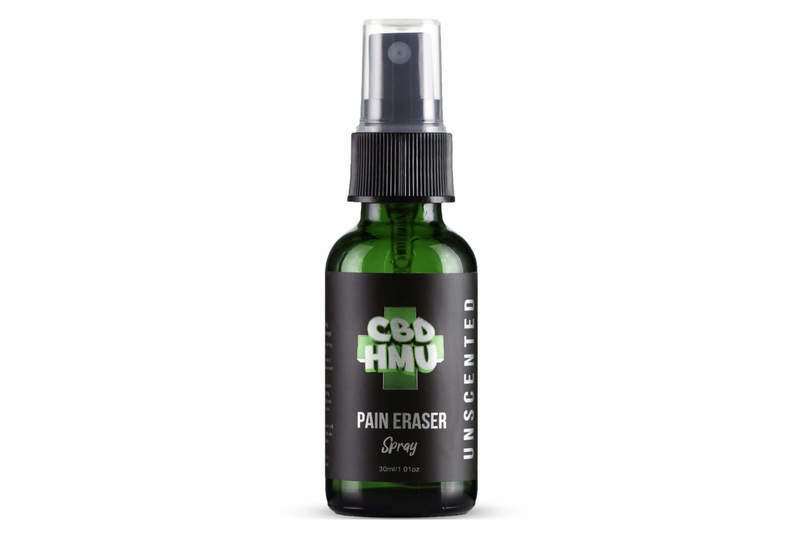 Cannabis CBD topics (Spray)