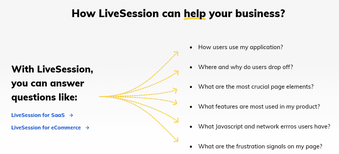 LiveSession functionalities
