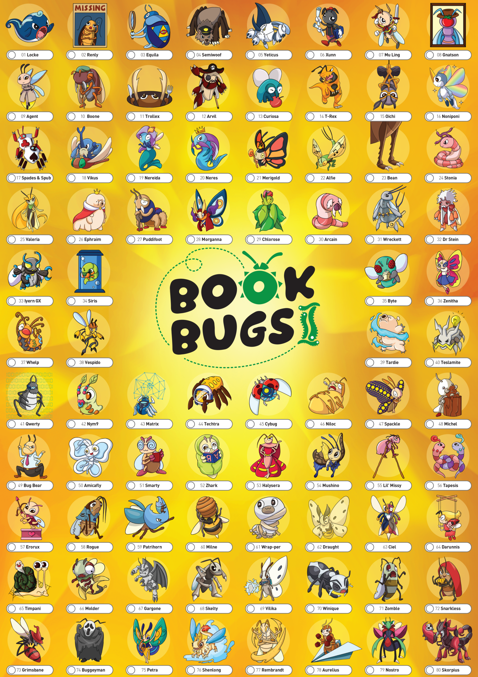 Bug list poster