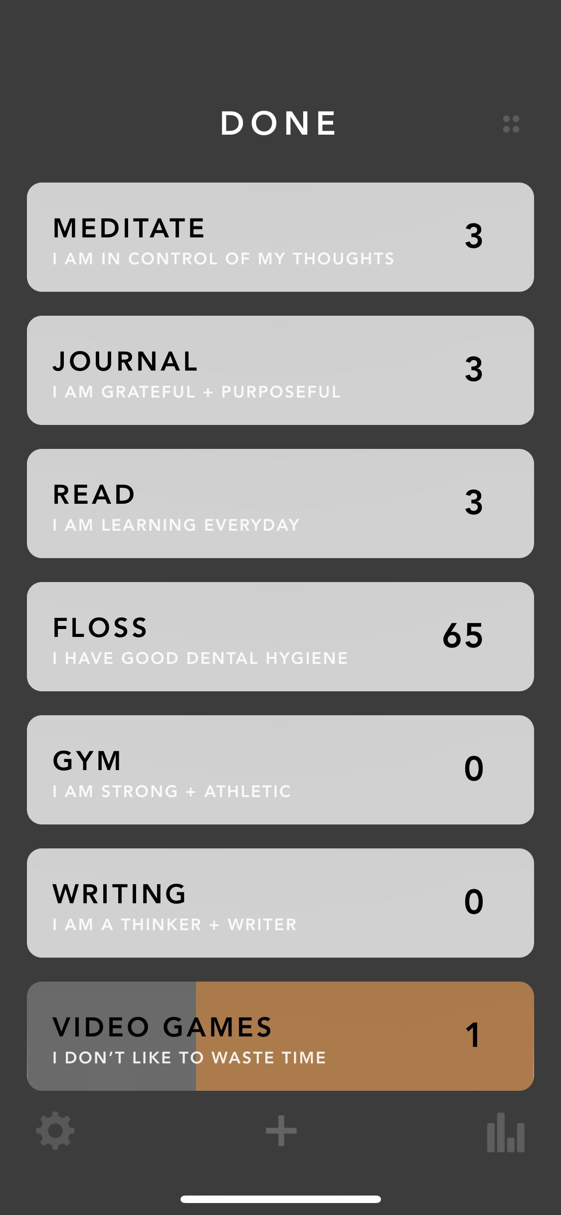 ONE: A grey background means the habit is incomplete. TWO: A bright color means the habit is complete or in progress of being completed.