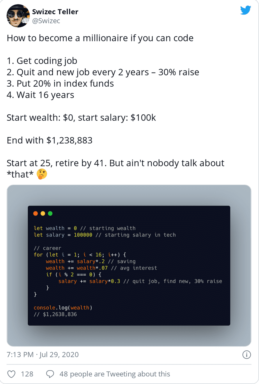 Click through for source