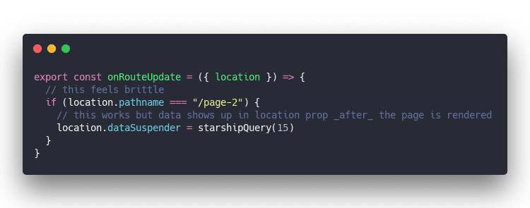 Click through for source