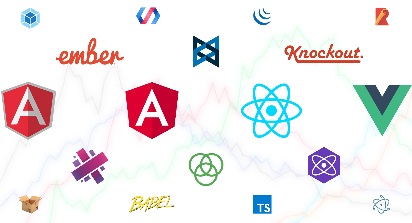 Framework Javascript