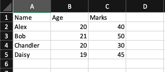 How To Read Excel Data In Python Using Xlrd Codevscolor